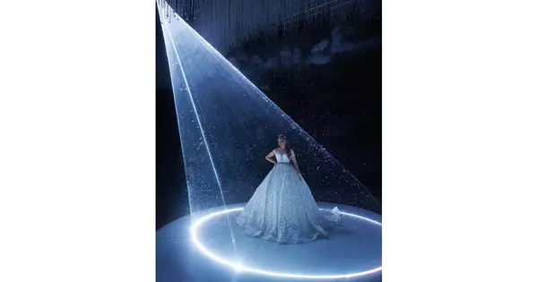 CINDERELLA EFFECT